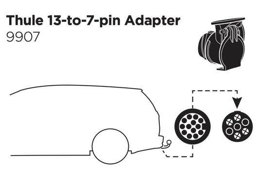 Adaptador Thule para Portabiccletas
