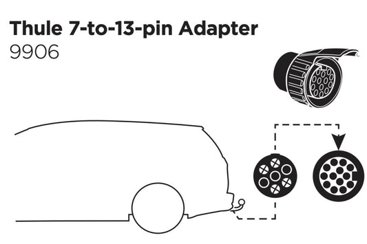 Adaptador Thule 7 PIN a 13