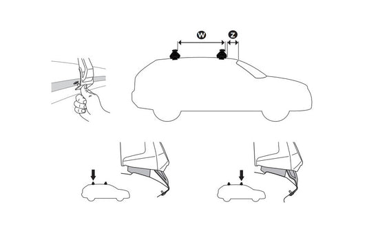 KIT Citroën C5 X 5-DR Hatch