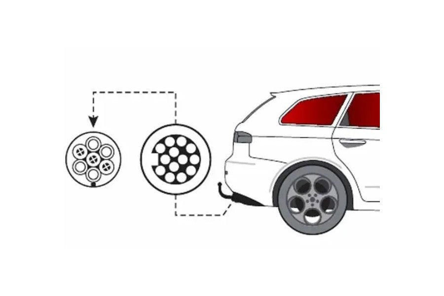Adaptador Thule para Portabiccletas