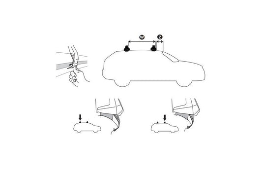 KIT Citroën C4