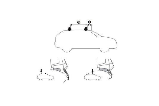 KIT Audi Q5 Sportback